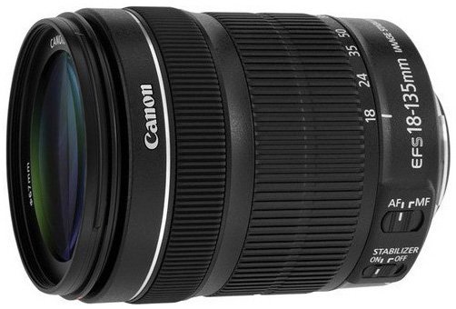 Best Lenses for Canon 70D | Switchback Travel